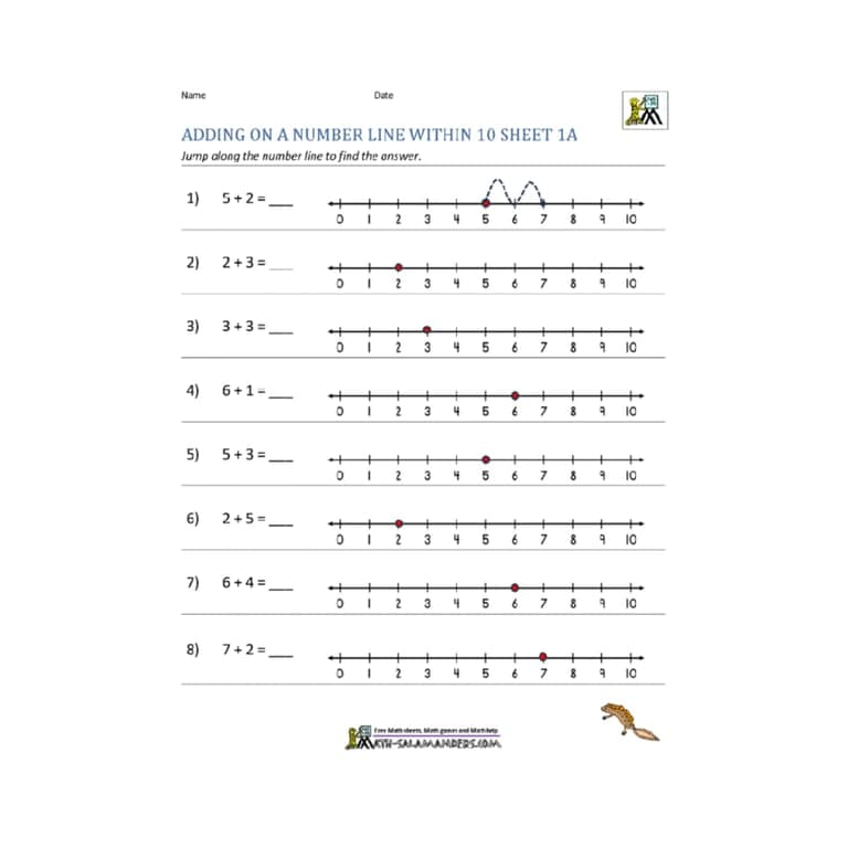 Elementary school Worksheet | Adding on a Number Line Within 10 Sheet 1A