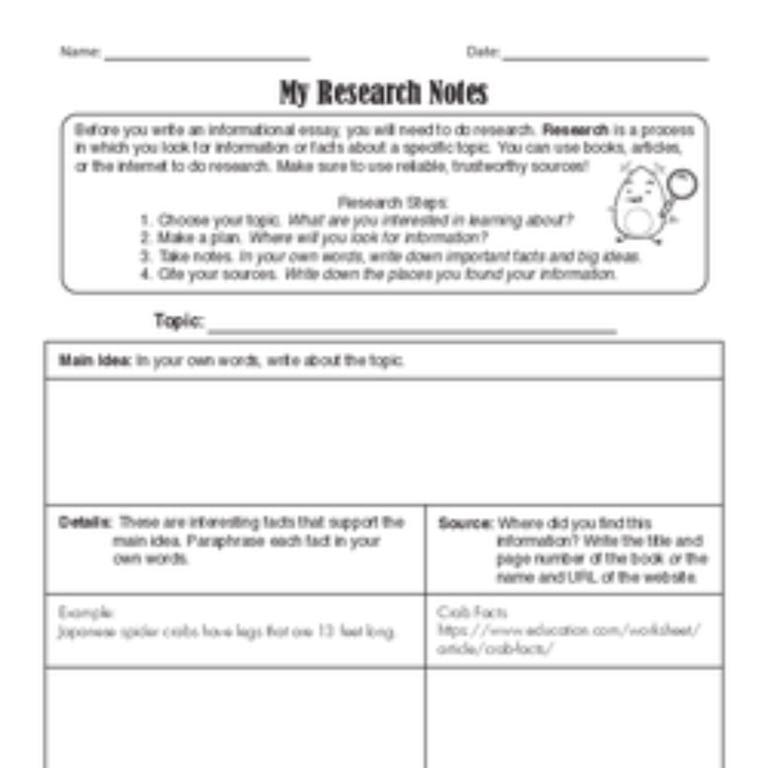 Elementary school Lesson Idea | Harness Your Research Skills