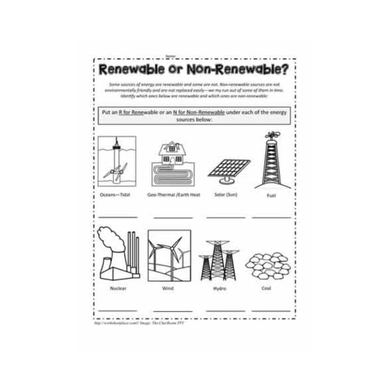 Elementary school Worksheet | Renewable or Non-Renewable Energy