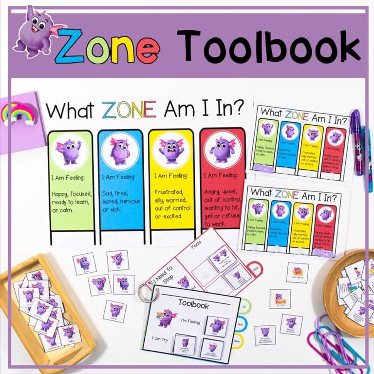 Elementary school Lesson Package | Zones of Regulation Pack
