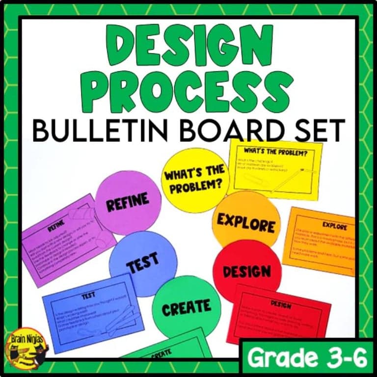 Elementary school Poster | Makerspace Set