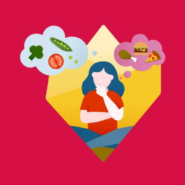 Elementary school Lesson Idea | Food for Fuel