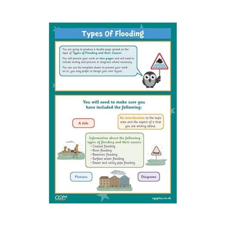 Elementary school Worksheet | Types of Flooding Research