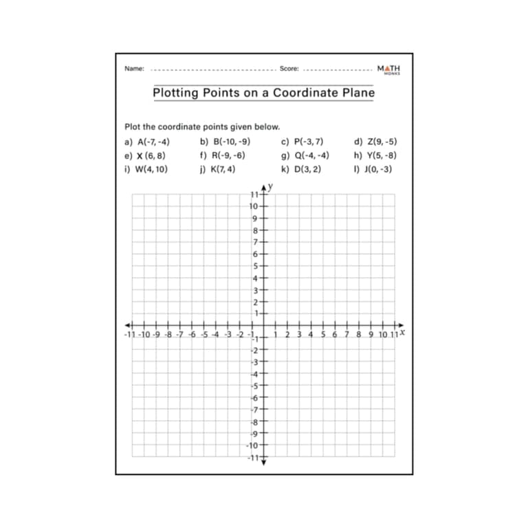 Elementary school Worksheet | Plotting Points on a Coordinate Plane