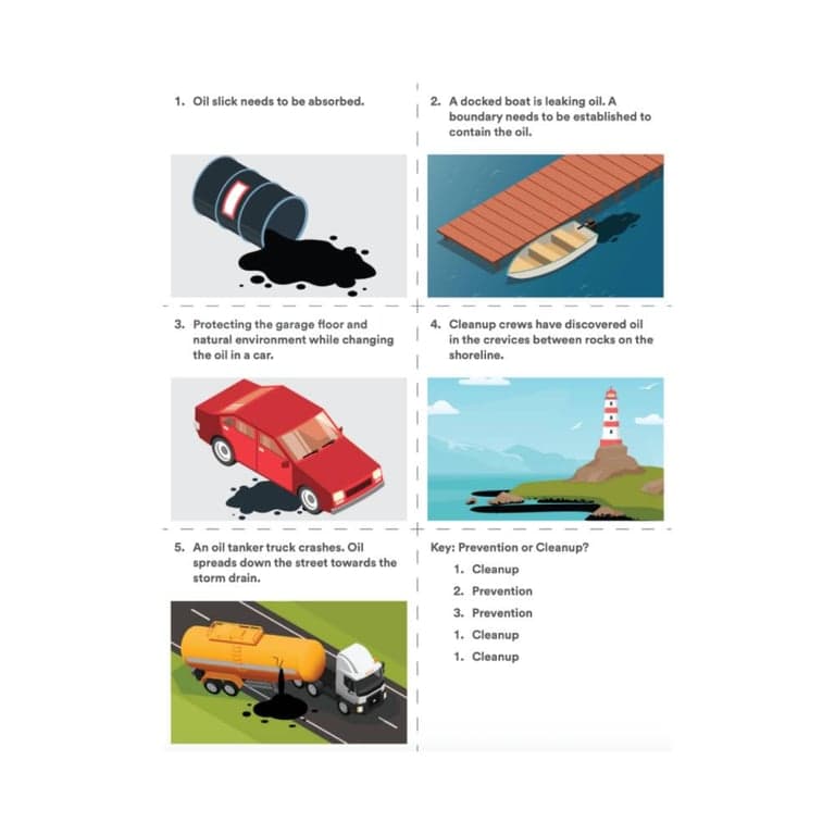 Elementary school Lesson Idea | Designing Possible Solutions: Oil Spill Cleanup
