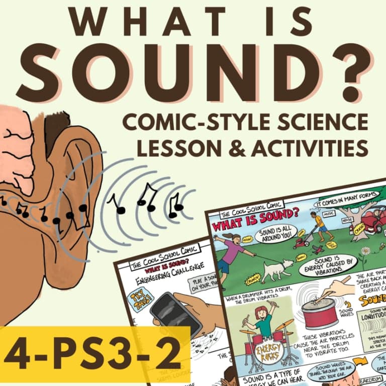 Elementary school Lesson Package | What is Sound Energy? Examples and Complete Lesson Plan
