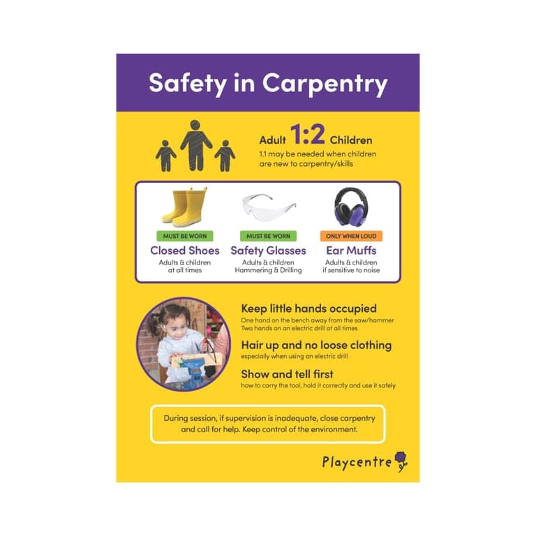 Elementary school Poster | Carpentry Safety Poster