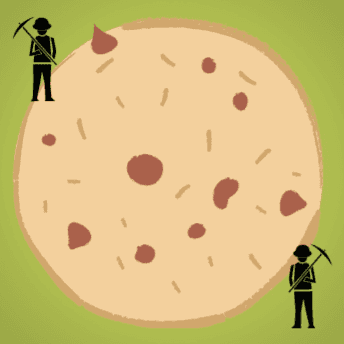 Elementary school Lesson Idea | Cookie Conservation
