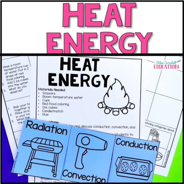 Elementary school Lesson Package | Heat Energy Experiments & Worksheets Thermal Energy Heat Transfer