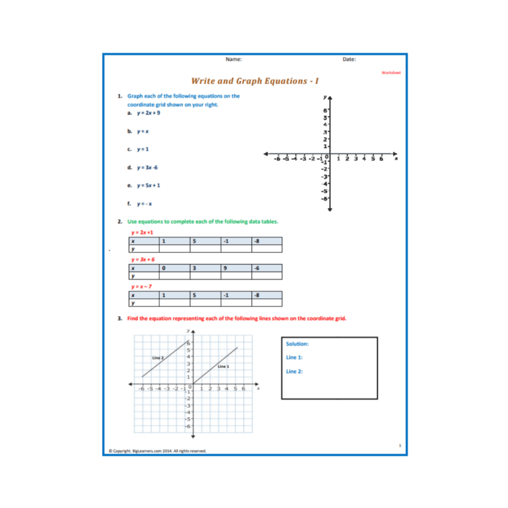 Elementary school Worksheet | Write and Graph Equations - I : Worksheet for Fifth Grade Math