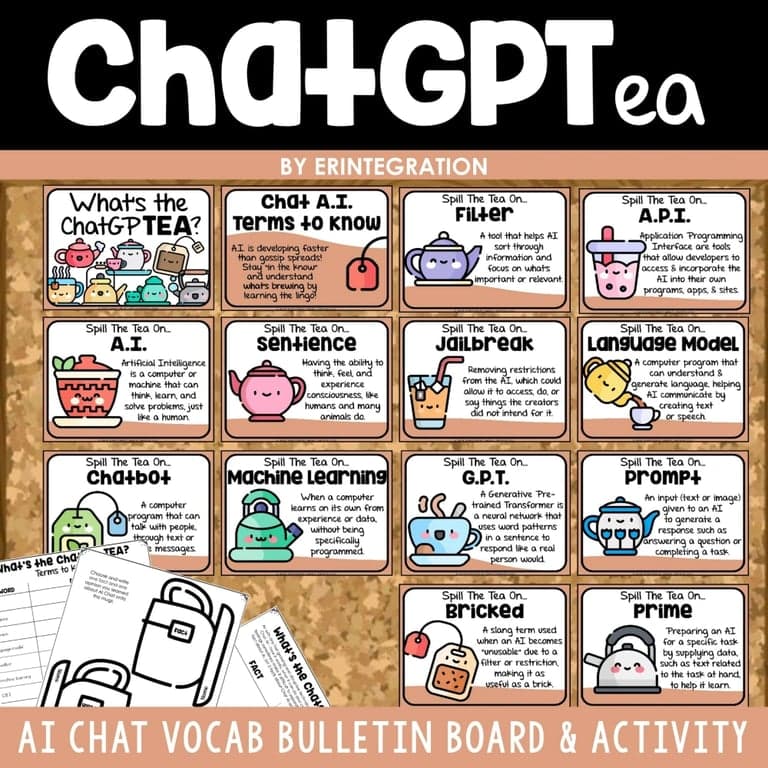 Elementary school Lesson Package | ChatGPT AI Vocabulary Bulletin Board Posters and Student Activity