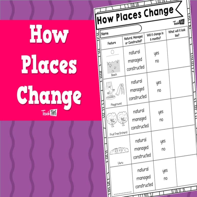 Elementary school Worksheet | How Places Change