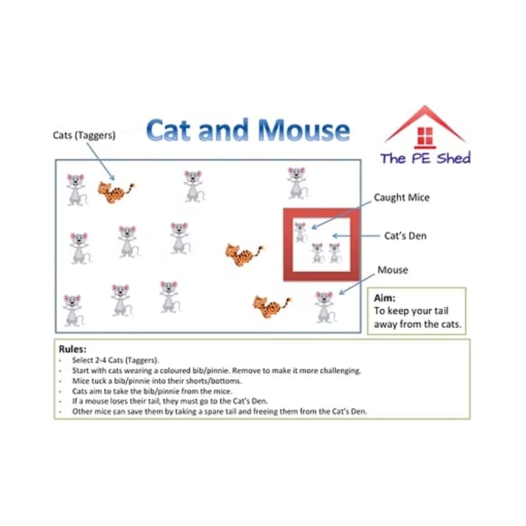 Elementary school Game | Tom and Jerry (Cat and Mouse)