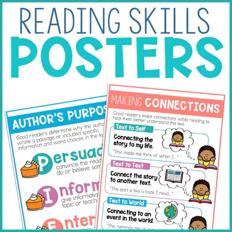 Elementary school Poster | Reading Strategies