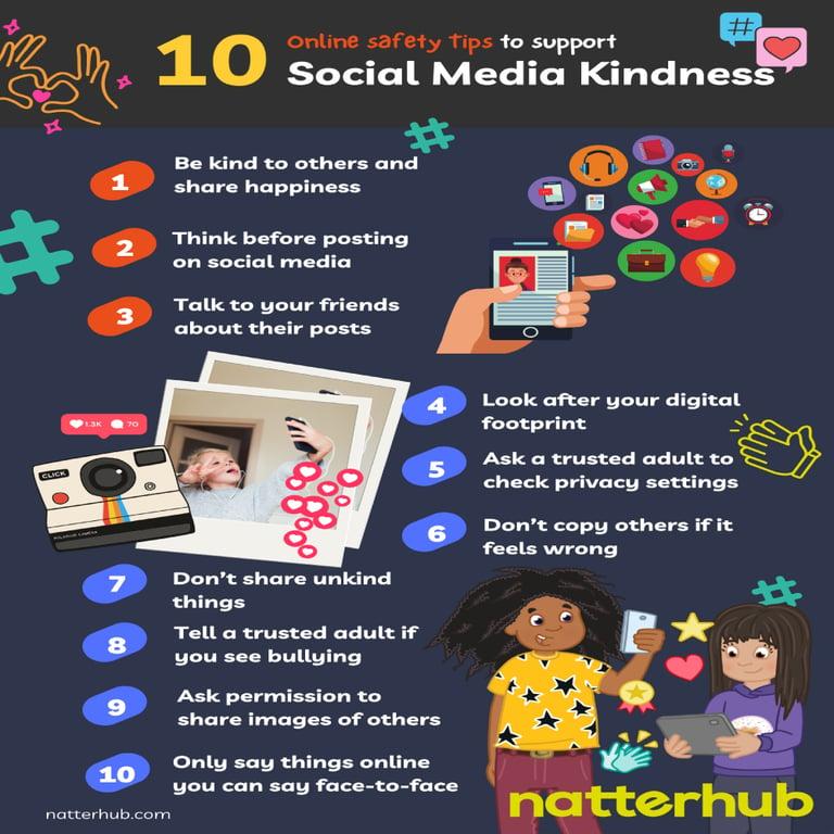 Elementary school Poster | 10 Tips Poster Social Media Kindness