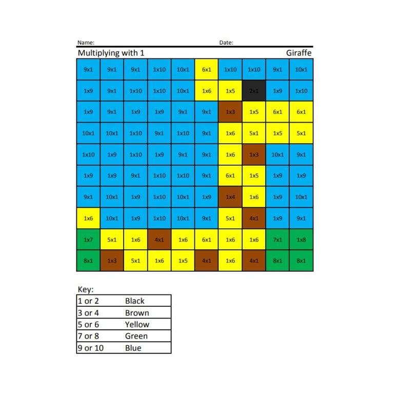 Elementary school Worksheet | Giraffe Multiplying With 1