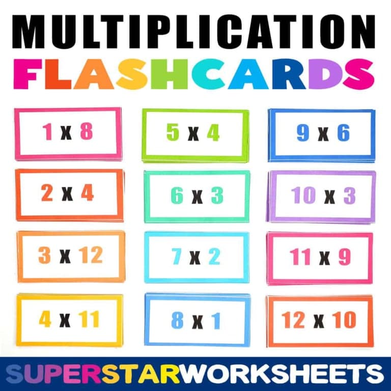 Elementary school Flashcard | Multiplication Flashcards (Free)