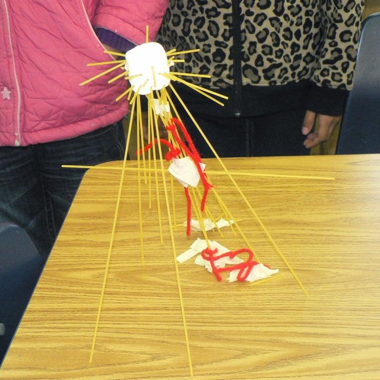 Elementary school Lesson Idea | The Marshmallow Challenge