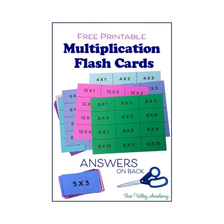 Elementary school Flashcard | Multiplication (Free)