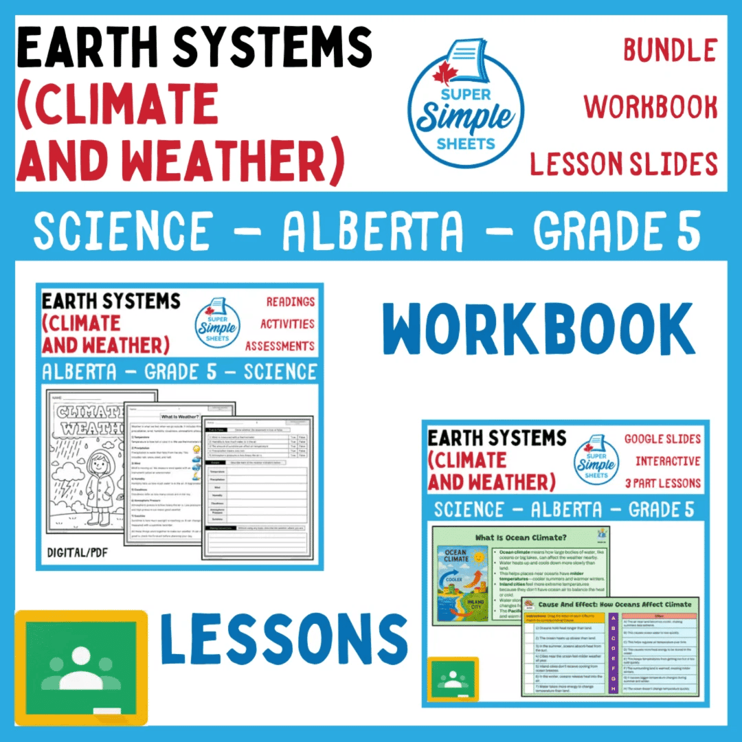 Elementary school Lesson Package | Grade 5: Earth Systems - Climate & Weather
