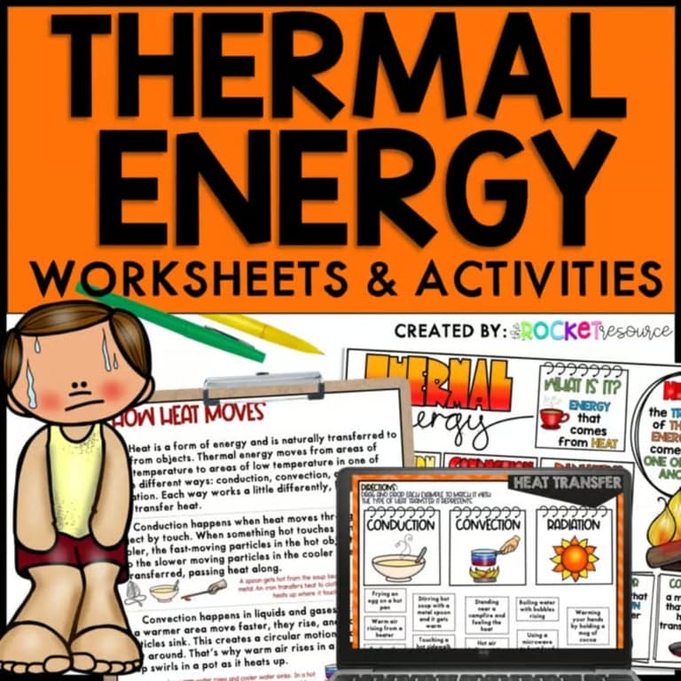 Elementary school Lesson Package | Thermal Energy - Forms of Energy Worksheet