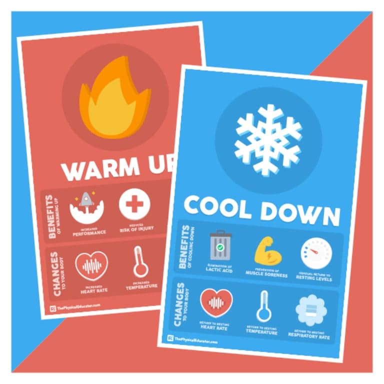 Elementary school Poster | Warm Up & Cool Down Posters