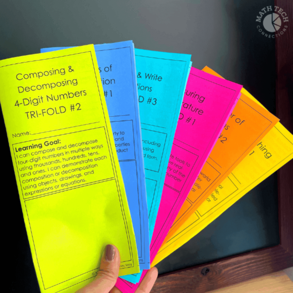 Elementary school Subscription | Math Tech Connections: All Access to Math Resources for Grades 1-6