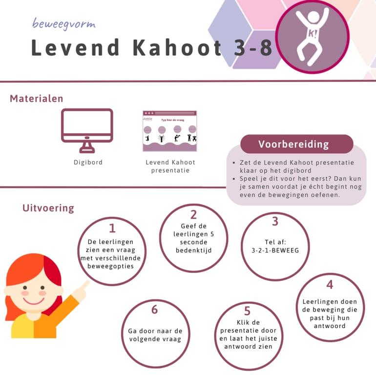 Elementary school Lesson Idea | Movement Form Living Kahoot