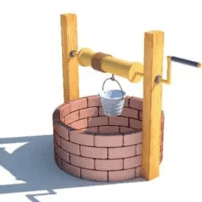 Elementary school Lesson Idea | A Winch Lightens the Load