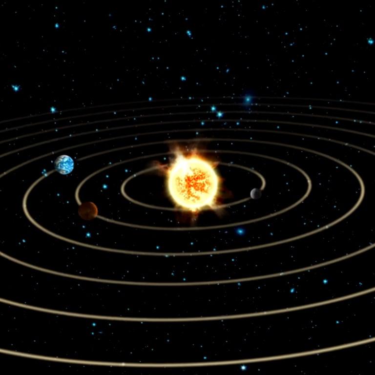 Elementary school Energizer | Planets of the Solar System Educational Song for Kids!