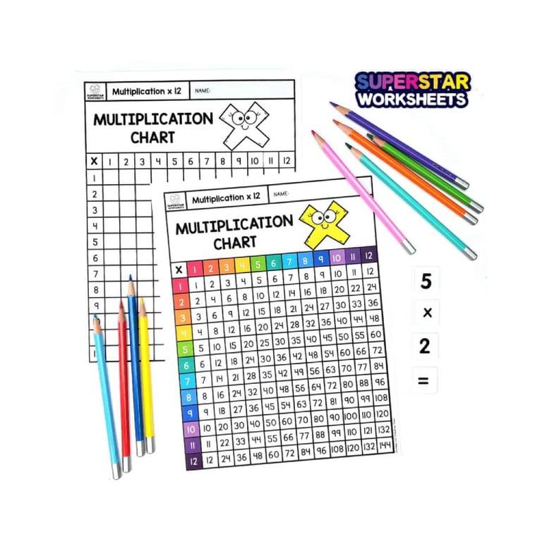 Elementary school Lesson Package | Multiplication Charts
