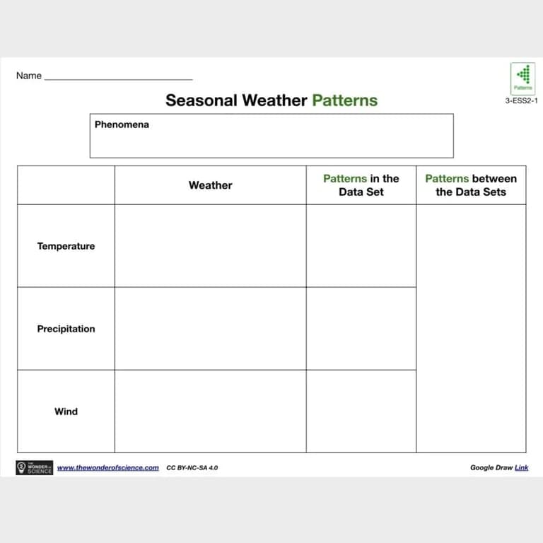 Elementary school Worksheet | Seasonal Weather Graphic Organizer (Student Version)
