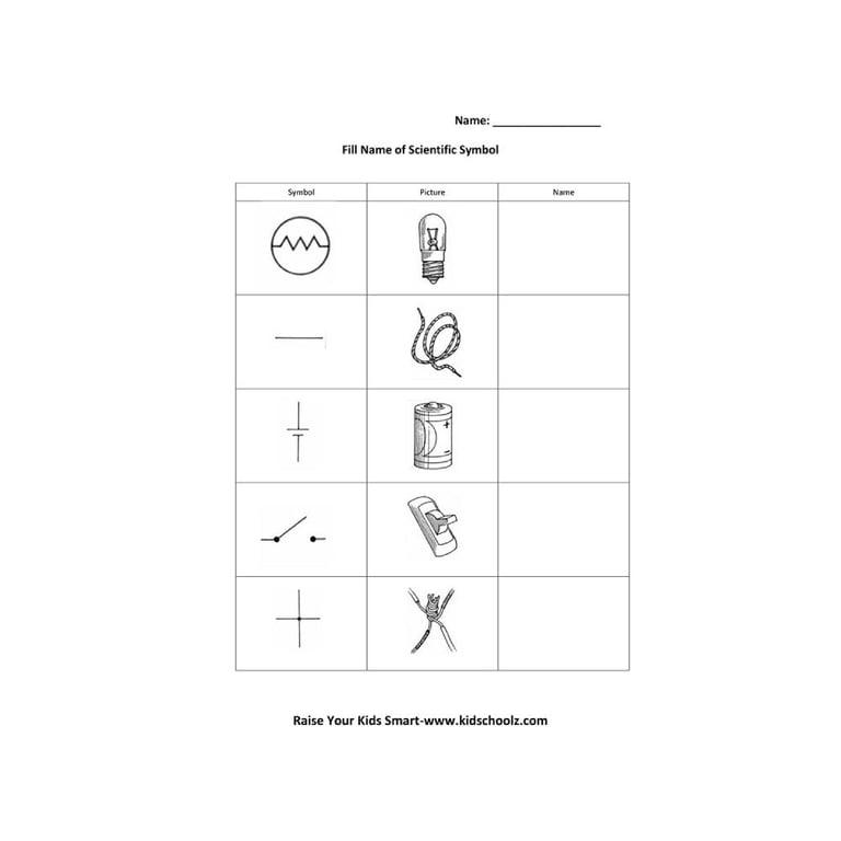 Elementary school Worksheet | Fill Name of Scientific Symbol