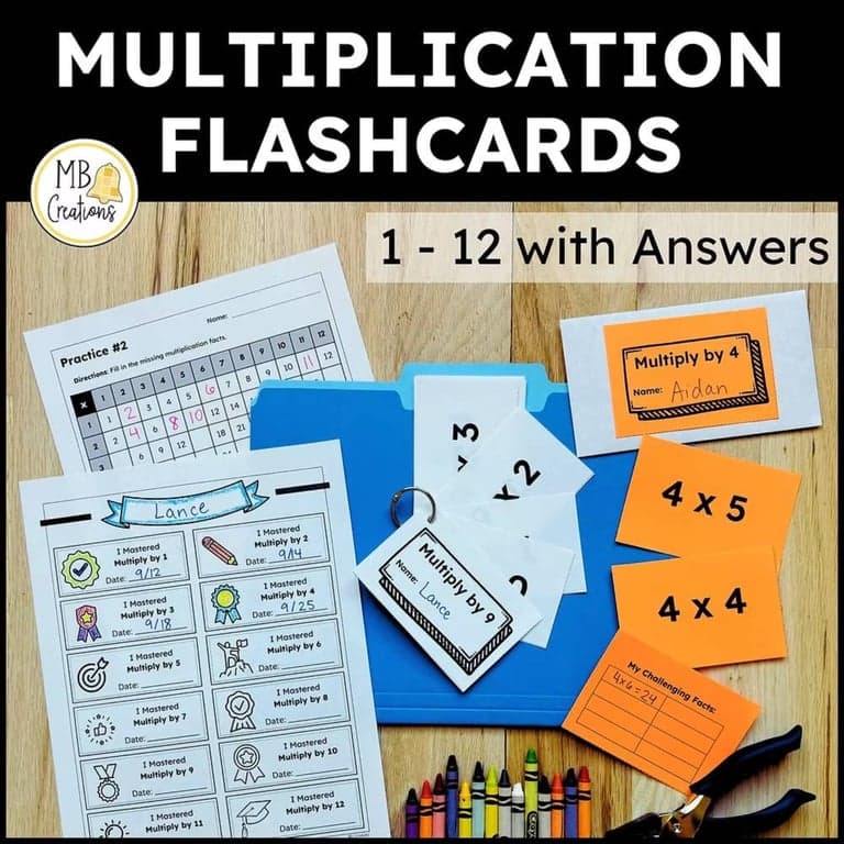 Elementary school Flashcard | Multiplication Printable to 12 With Answers on Back and Times Tables