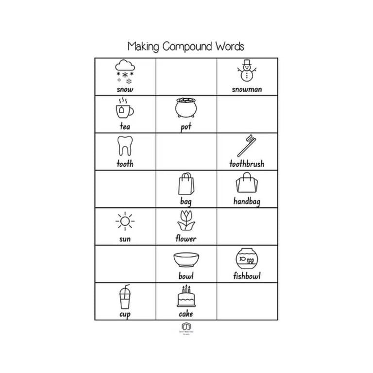 Elementary school Worksheet | Making Compound Words