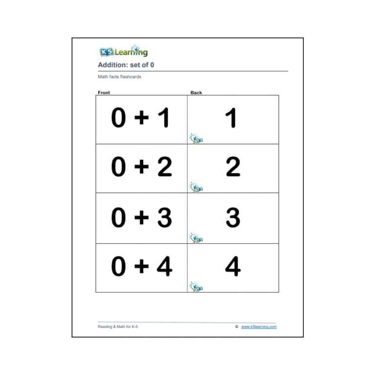 Elementary school Flashcards | Addition Math Facts Flashcards