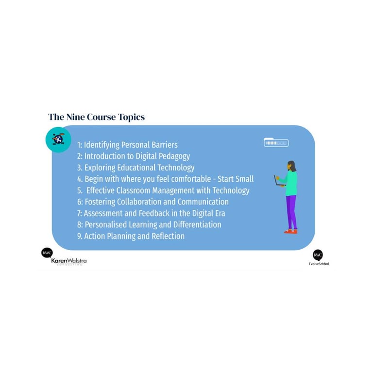 Elementary school Study Program | Building Confidence With Digital Tools in the Classroom