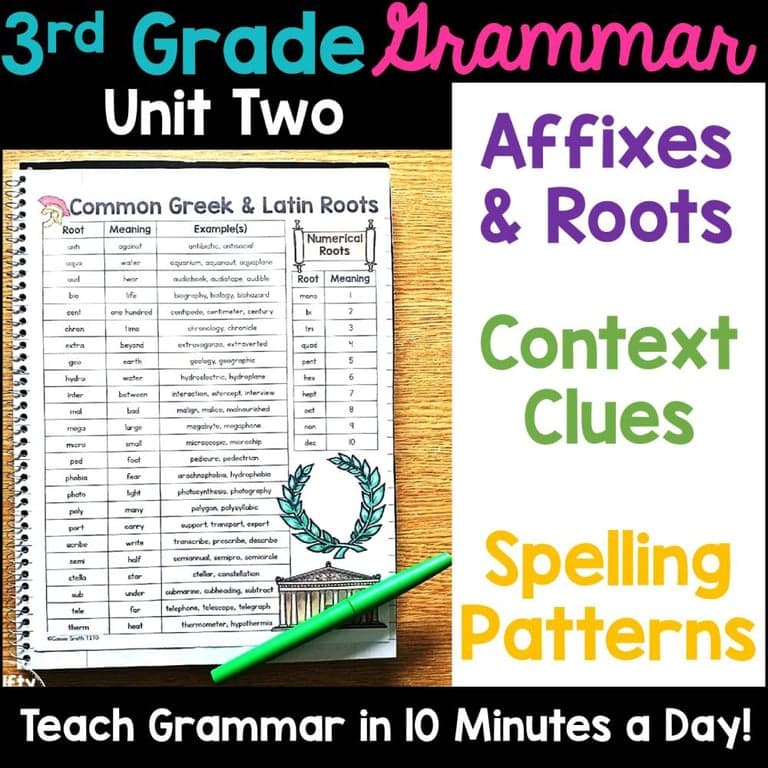 Elementary school Lesson Package | 3rd Grade Grammar: Roots, Prefixes, Suffixes and More