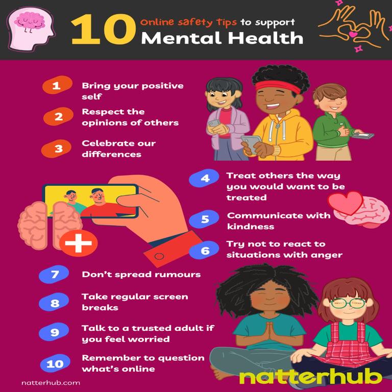 Elementary school Poster | 10 Tips Poster Mental Health