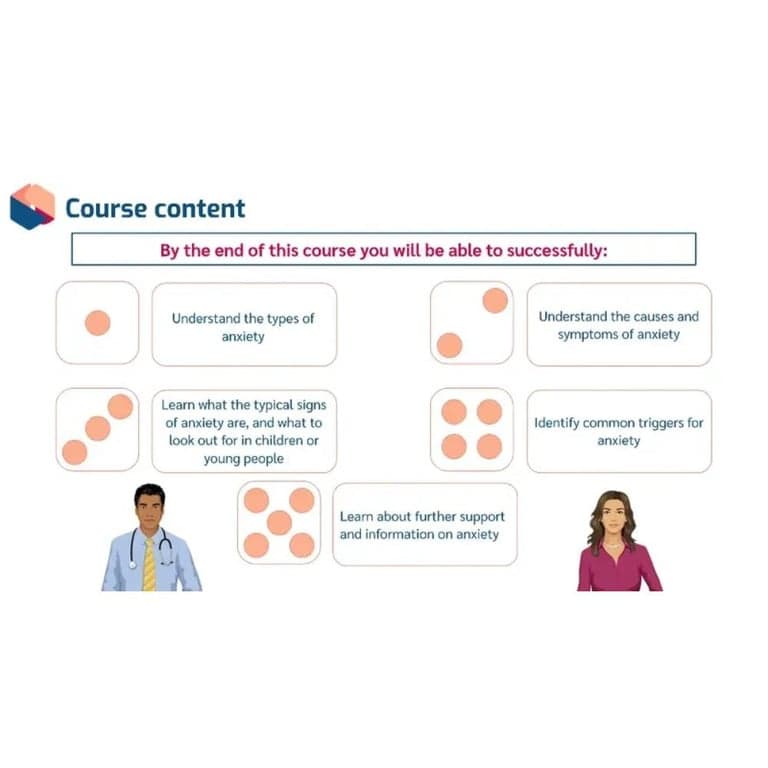 Elementary school Course | Understanding Anxiety in Schools