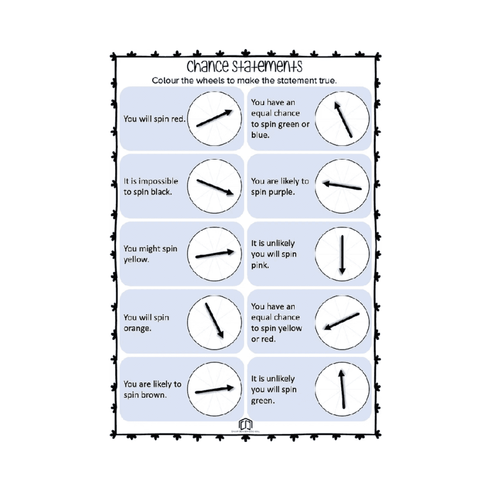 Elementary school Worksheet | Chance Statements