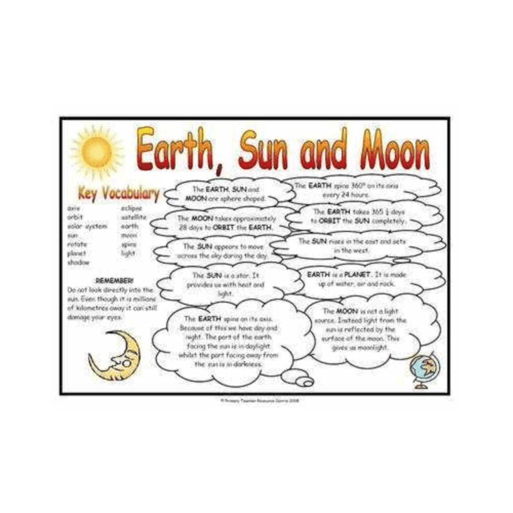 Elementary school Material | Earth, Sun and Moon Science Fact Mat