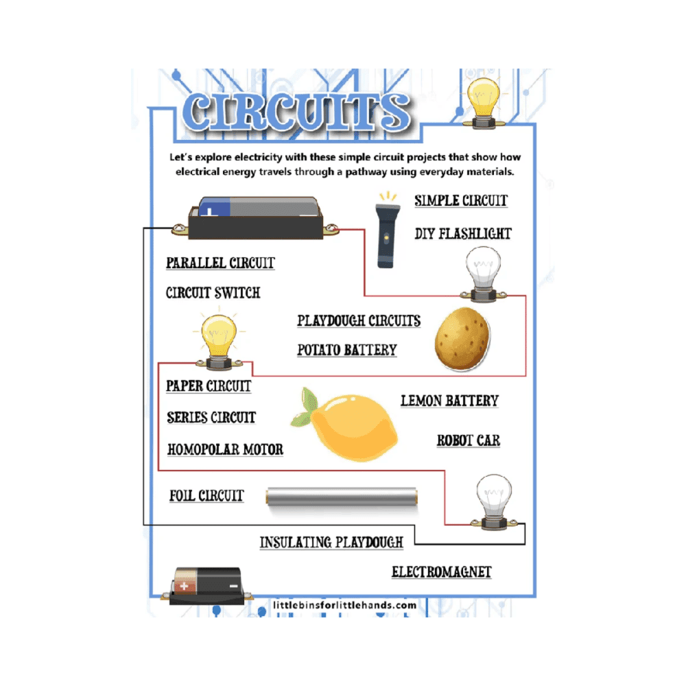 Elementary school Lesson Package | STEM Tech Circuits Pack for Kids