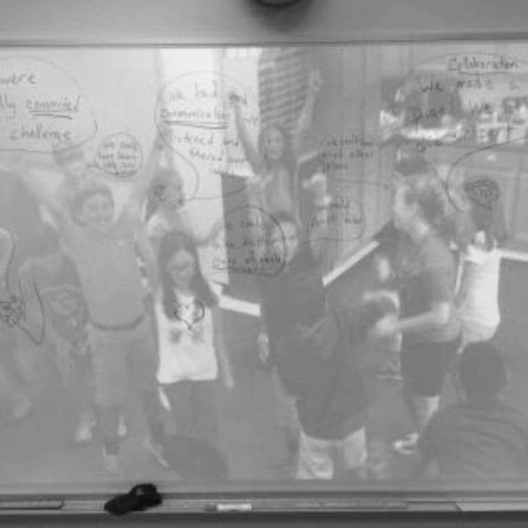 Elementary school Lesson Idea | The Parts of a Leader