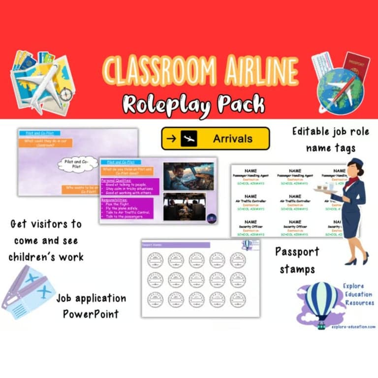 Elementary school Lesson Package | Classroom Airline Role Play Pack - Take a Tour of the Classroom