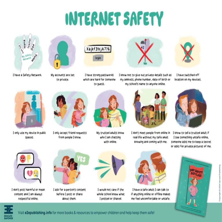 Elementary school Material | Internet Safety Checklist for Kids - Free Poster & Activity Sheet
