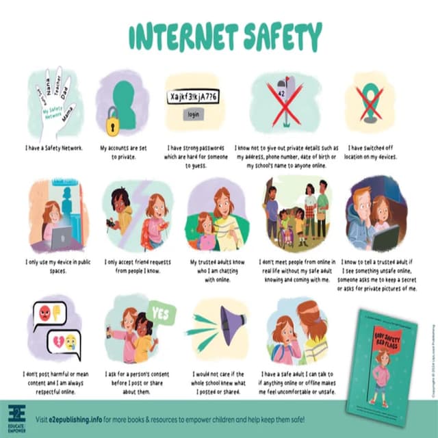 Elementary school Material | Internet Safety Checklist for Kids - Free Poster & Activity Sheet