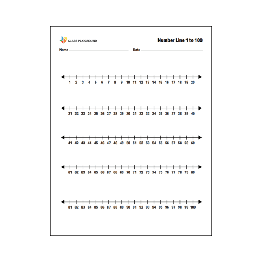 Elementary school Worksheet | Number Line 1 to 100