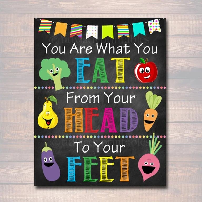Elementary school Poster | School Health Poster - You Are What You Eat