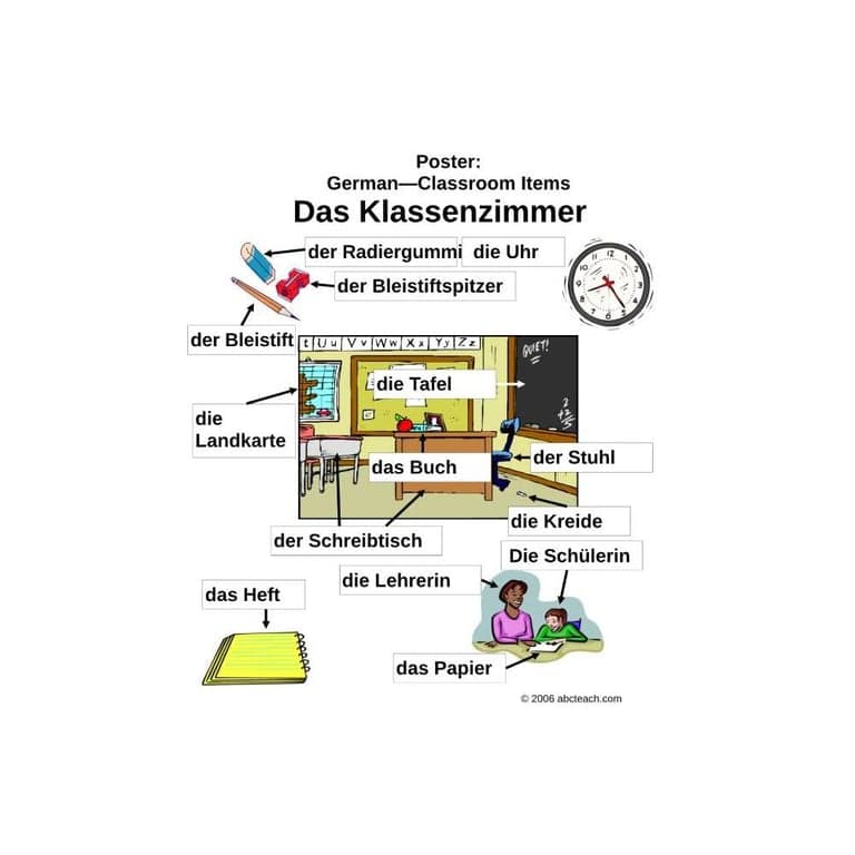 Elementary school Poster | Classroom Items